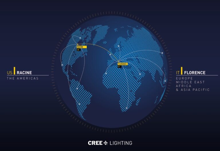 Acquisition of Cree